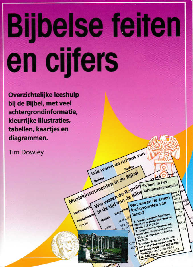 Bijbelse feiten en cijfers